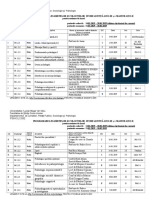 Programare Iarna PSIHOLOGIE 2018