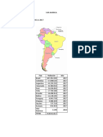 Sur America Estadisticas