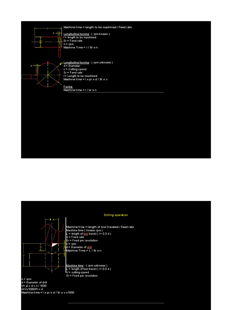 Machine Time | PDF | Teaching Methods & Materials | Computers