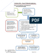 Titulacion-Supletoria-Esquema.pdf