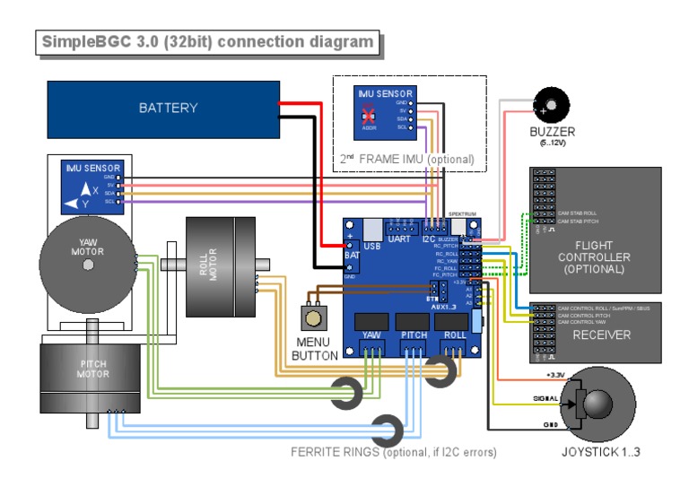 SimpleBGC 3.0 Wiring Guide | PDF
