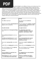 Download Formal Eglish vs Informal by giraffesaregreen SN39949979 doc pdf