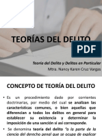 I. Teorías Del Delito