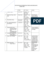 PELAKSANAAN GURU PENYAYANG PERINGKAT SEKOLAH SEPANJANG TAHUN.docx