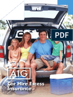 Car Hire Excess Insurance