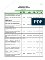 anexo 1 informe anual 2011 auditoria interna.pdf