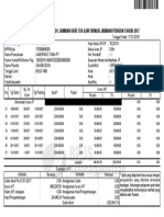 Rincian Saldo Jaminan Hari Tua & Informasi Jaminan Pensiun Tahun 2017