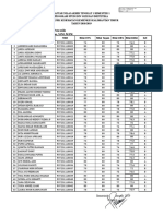 Format Daftar Nilai Mahasiswa Gizi