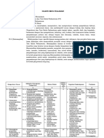 Silabus teknologi perkantoran kurikulum 2013.docx