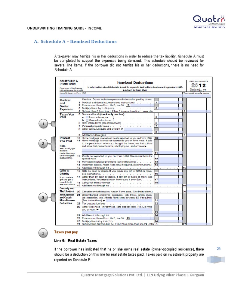 Schedule A Itemized Deductions Taxes You Pay PDF Expense Tax