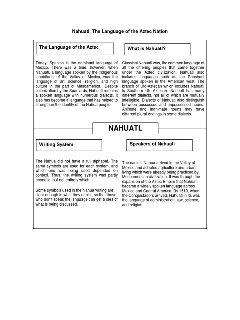 Nahuatl: Language of the Aztecs | PDF | Language Arts & Discipline