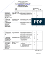 Format Kisi-kisi Soal