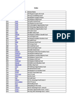 All Schemes Monthly Portfolio - As On 31 August 2018