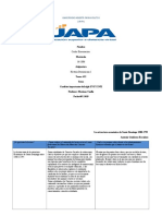 Tarea de Historia Dominicana I Unidad III