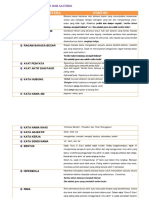 JADUAL