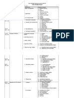 Ictl Yearly Plan: Weeks Domains Learning Areas Scopes of Content Computer Lab Management