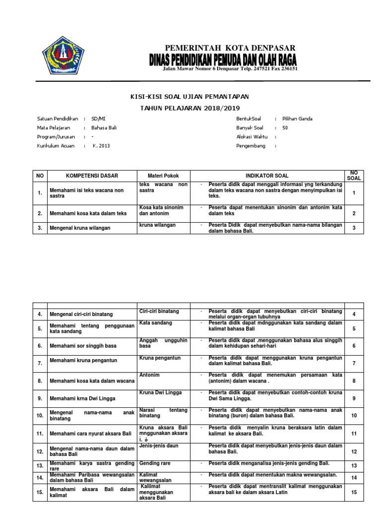 Form Kisi Kisi B Bali