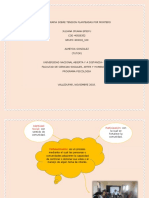 Infografia Fortalecimiento....