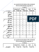 Al-Qaim Flour Mills Islamabad STOCK REGISTER (Appendix 1) 1-Jul-19