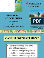 Financial Accounting: Statement of Cash Flows