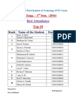 S.Y - Top 10 Attendance 3rd Sem - 2016