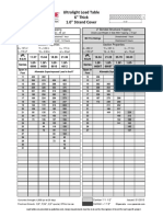 Ultralight Shape Load Table PDF