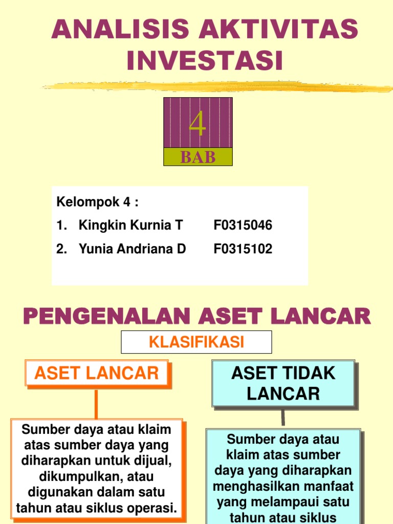 Bab 4 Analisis Aktivitas Investasi