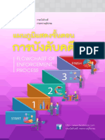 Manual Thai02022561