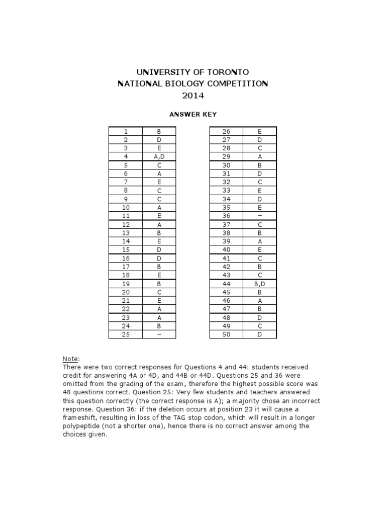 U of T National Biology Competition Key | PDF