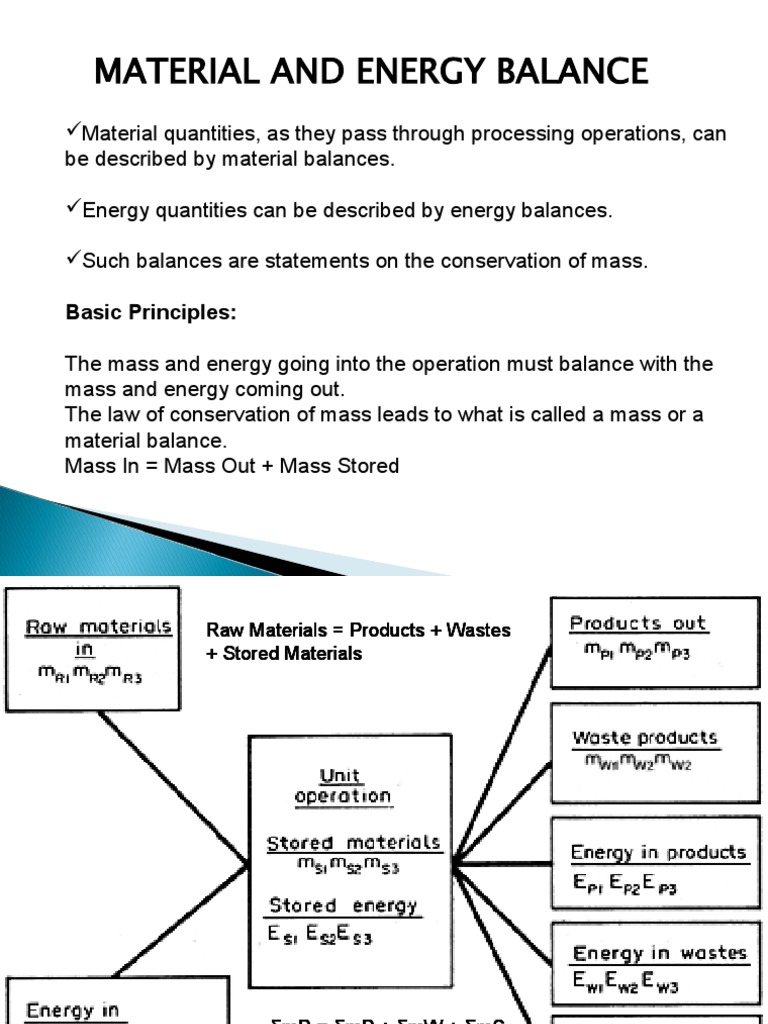 Material and Energy Balance: Basic Principles | PDF | Heat ...