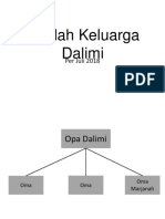 Silsilah Keluarga Dalimi: Per Juli 2018