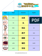 Human Body: Image Pinyin Character English