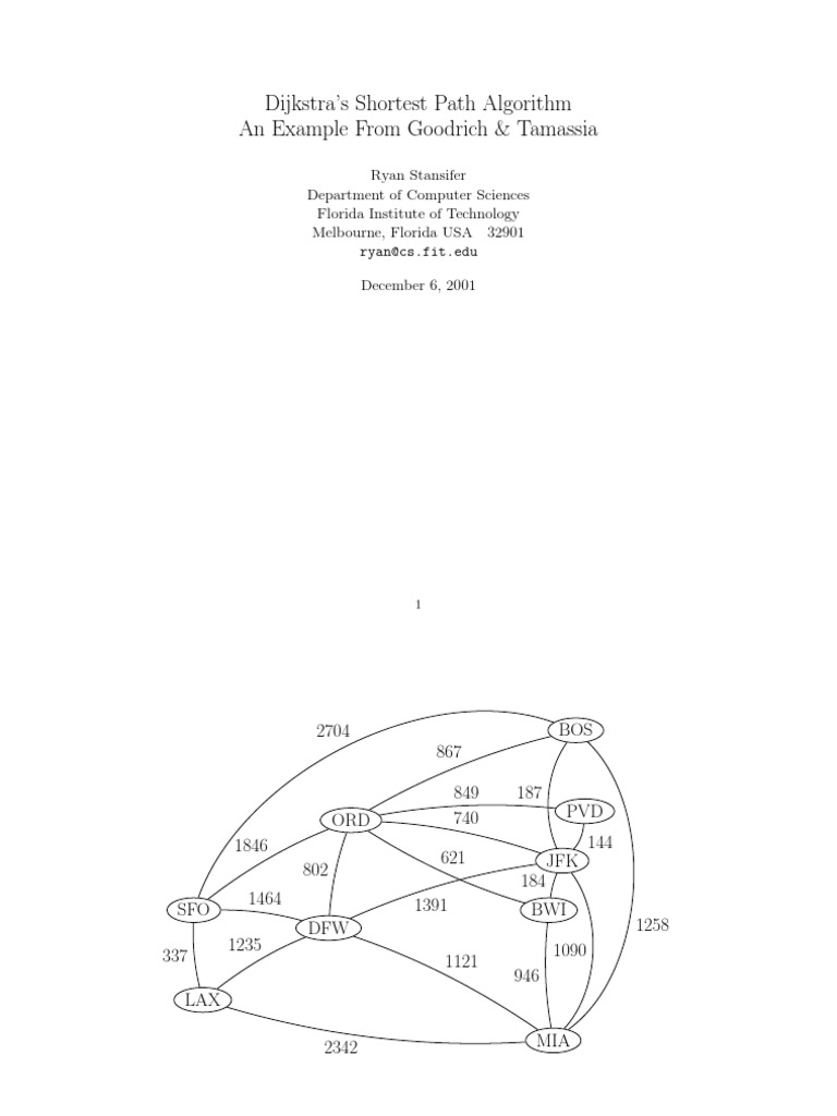 Dijkstra's Shortest Path Algorithm An Example From Goodrich & Tamassia ...