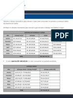 Modulo 5 Periodo Estoque Empresa Camila PDF