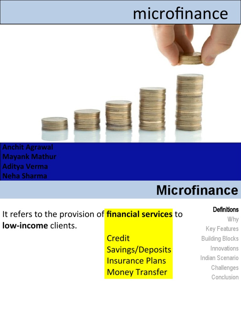 Microfinance: Anchit Agrawal Mayank Mathur Aditya Verma Neha Sharma ...