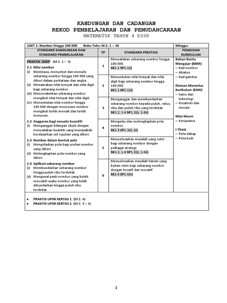 Rekod Pdpc Matematik Tahun 4 Pdf