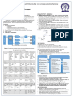 Analysis: Smartstat: Smartphone Based Potentiostat For Wireless Electrochemical