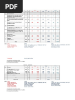 Interior Design Estimate Sample Plywood Materials