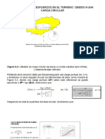 MECANICA DE SUELOS 2