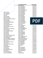 2018 Salary Report by Position