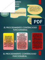 El Procedimiento Contencioso Funcionarial