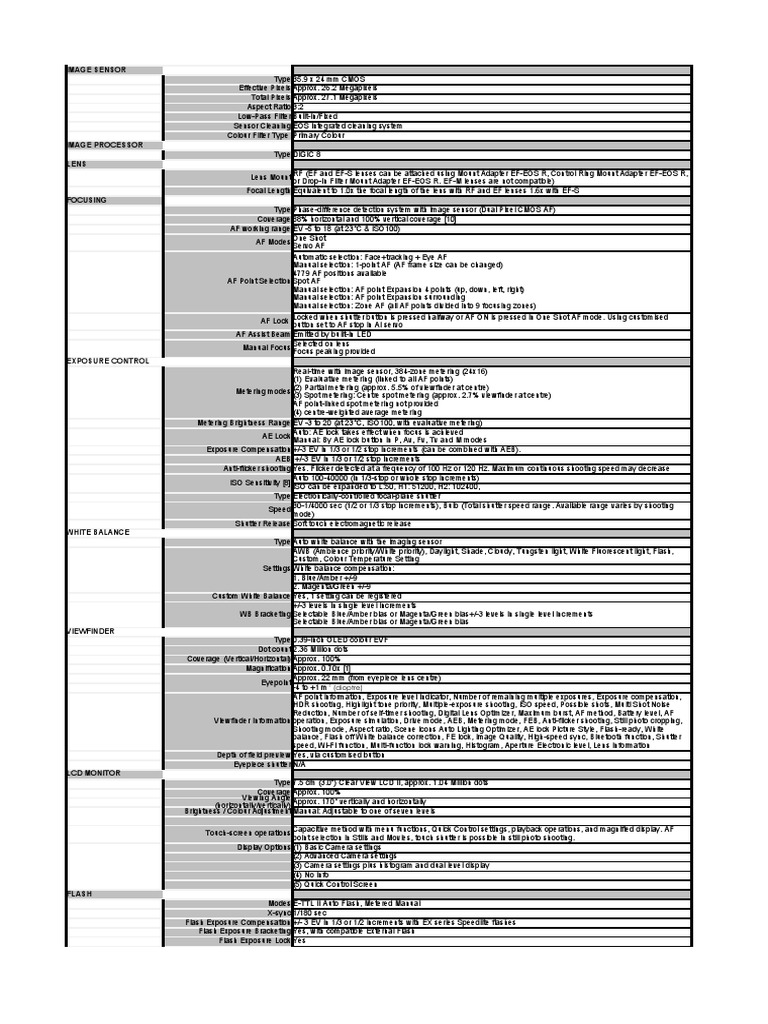 Eos Rp Manual Focus Guide