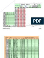 Beam Analysis 2