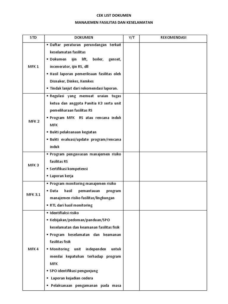 Checklist MFK untuk Keselamatan Fasilitas | PDF