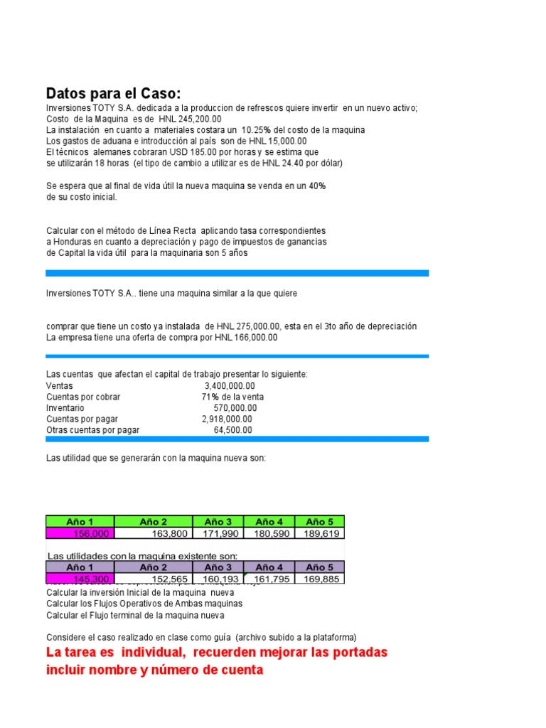 Tarea N.7 B Calculo de Inversion Inicial | PDF | Depreciación | Business
