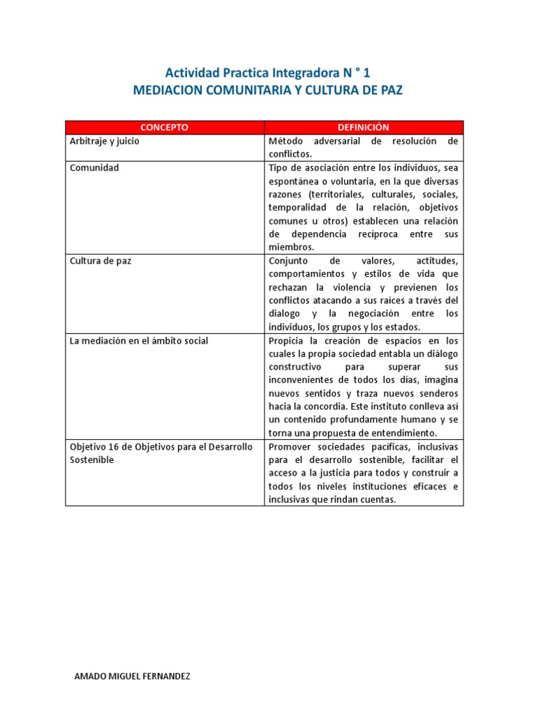 Mediación Comunitaria y Cultura de Paz | PDF | Sociedad | Mediación