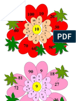 Tablas de Multiplicar 1 10