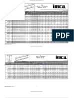 Dimensiones y propiedades de perfiles de acero según IMCA.xls