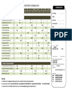 Jadwal Pelatihan Regular BPFK Surabaya 2019