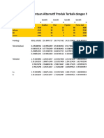 Perhitungan Penentuan Alternatif Produk Terbaik Dengan Metode TOPSIS